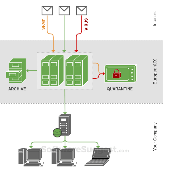 EuropeanMX Small Screenshot 3